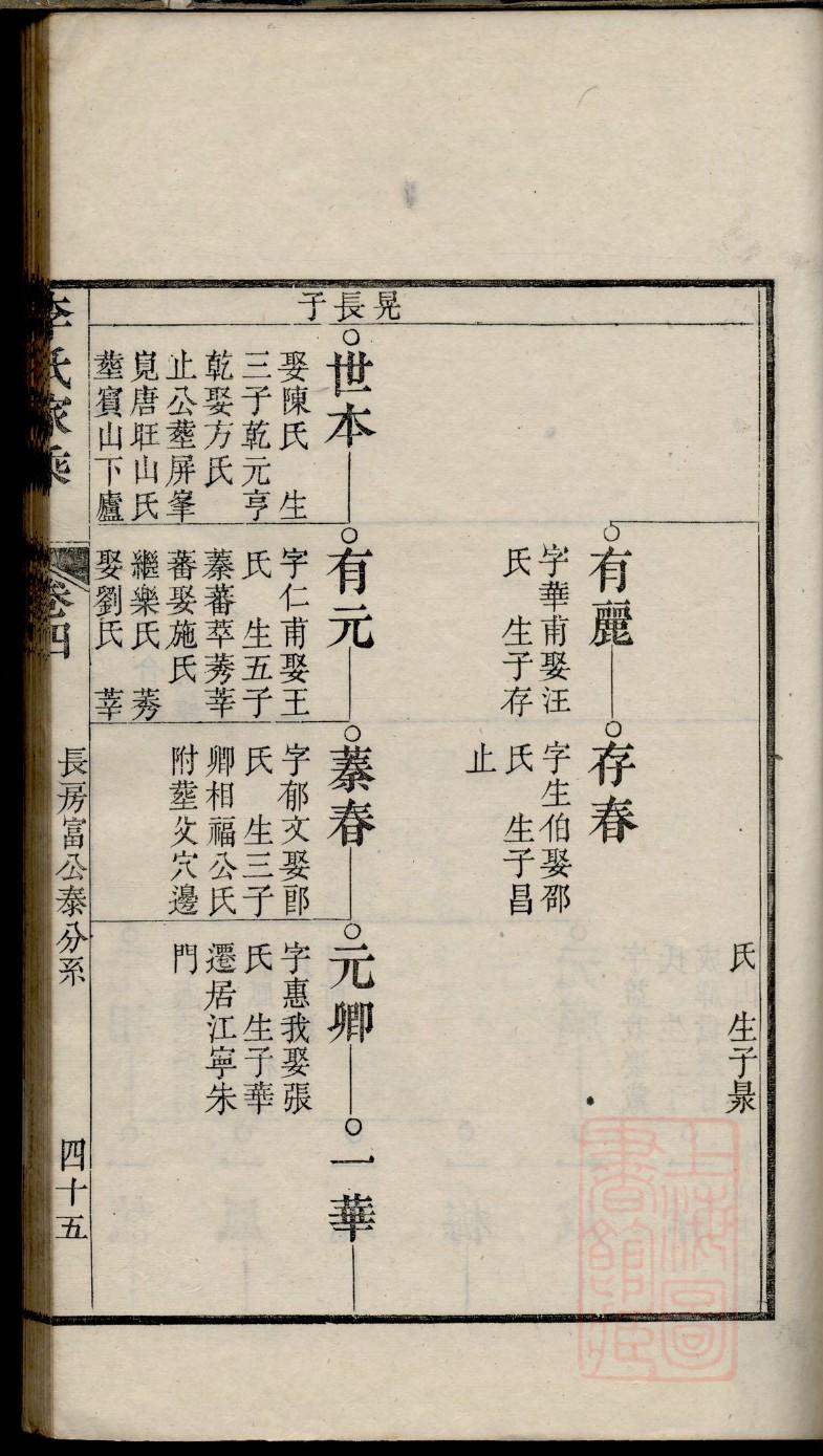莱氏族谱电子版