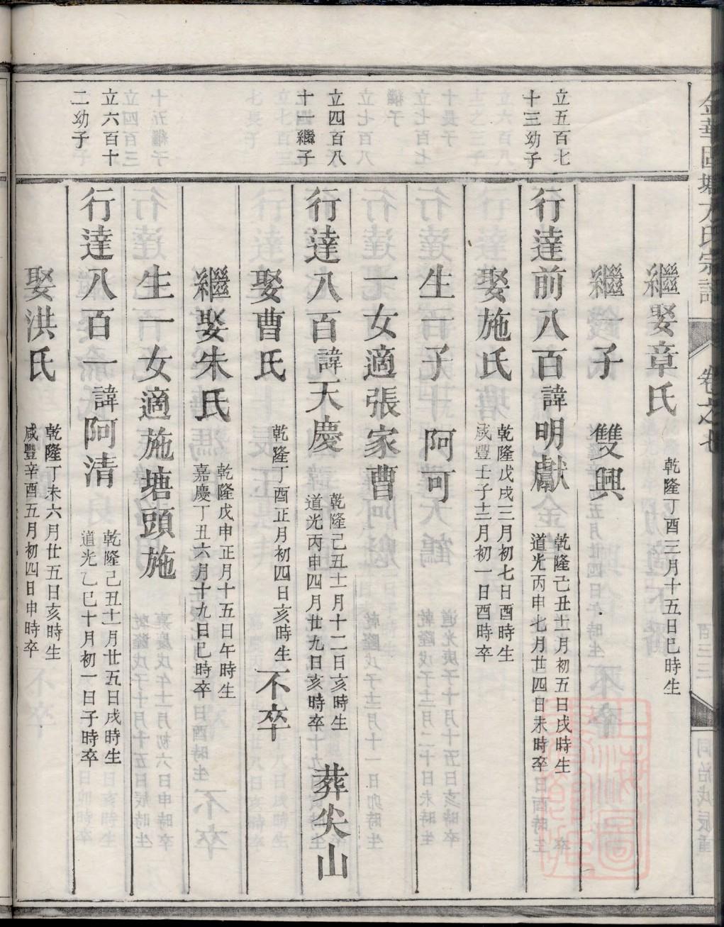 公西姓家谱辈分表