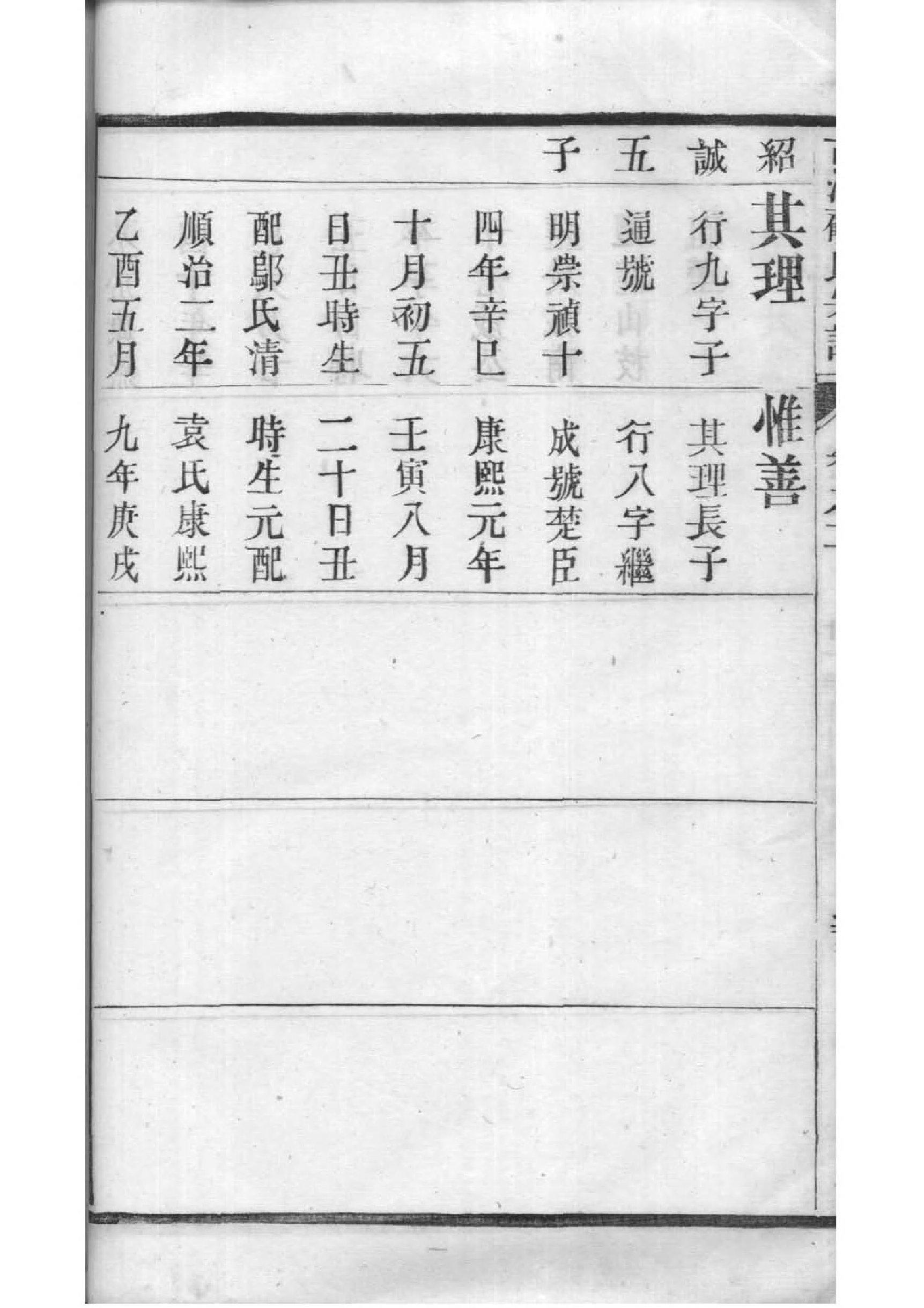 广东台山陈氏族谱