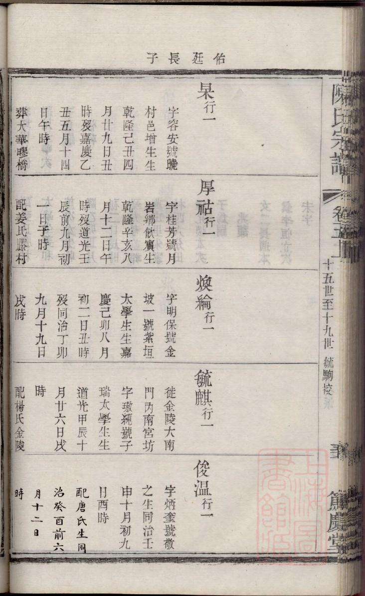 罗氏家谱字辈大全