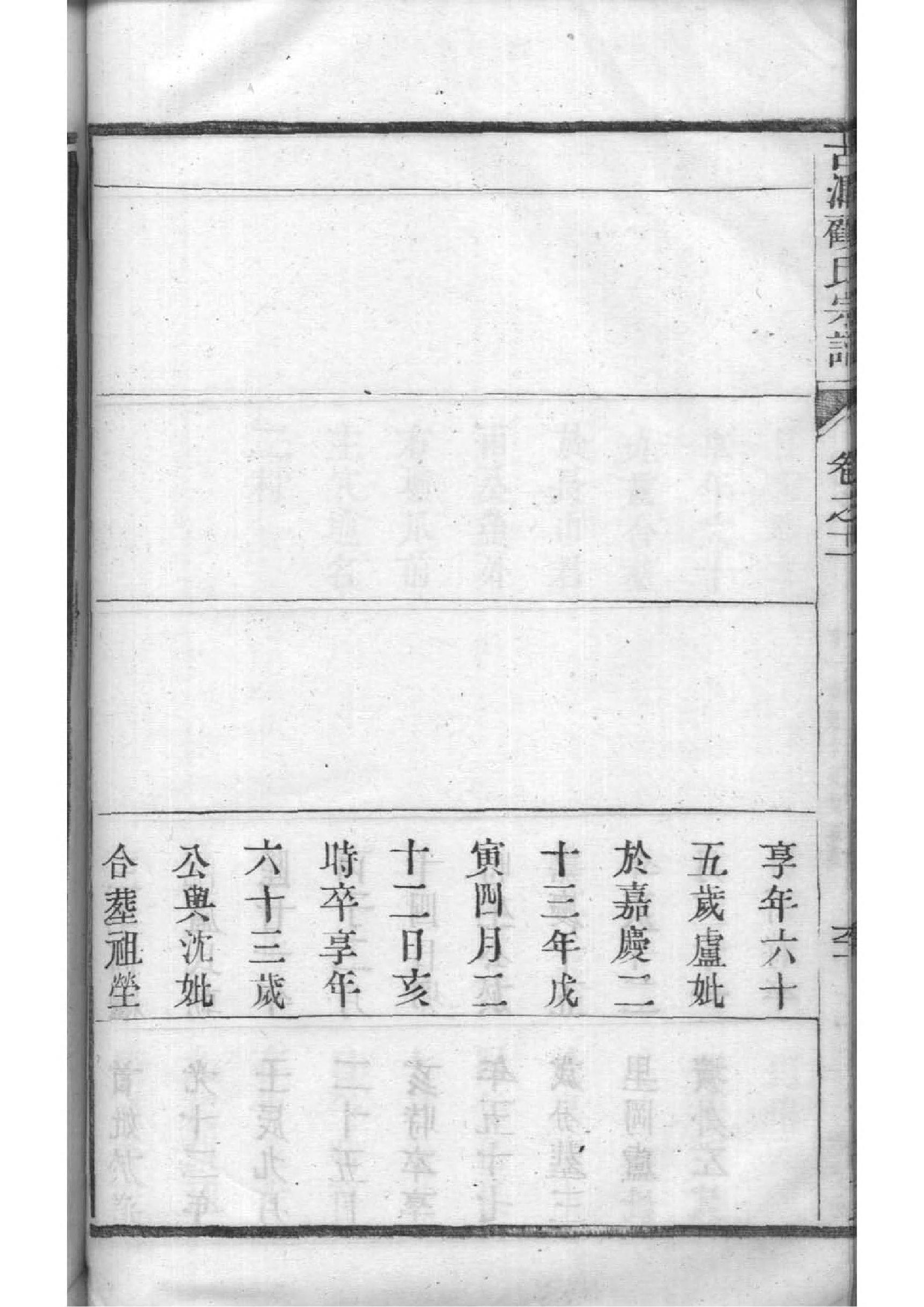梁氏族谱江苏分支