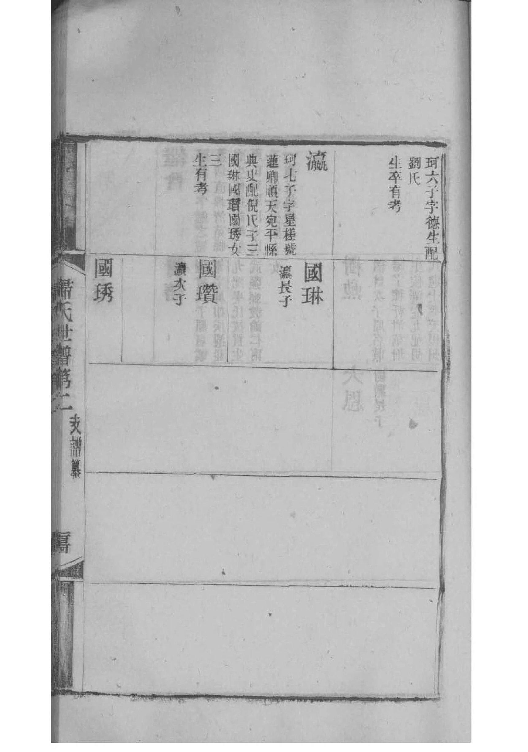 鉏氏族谱字辈大全集