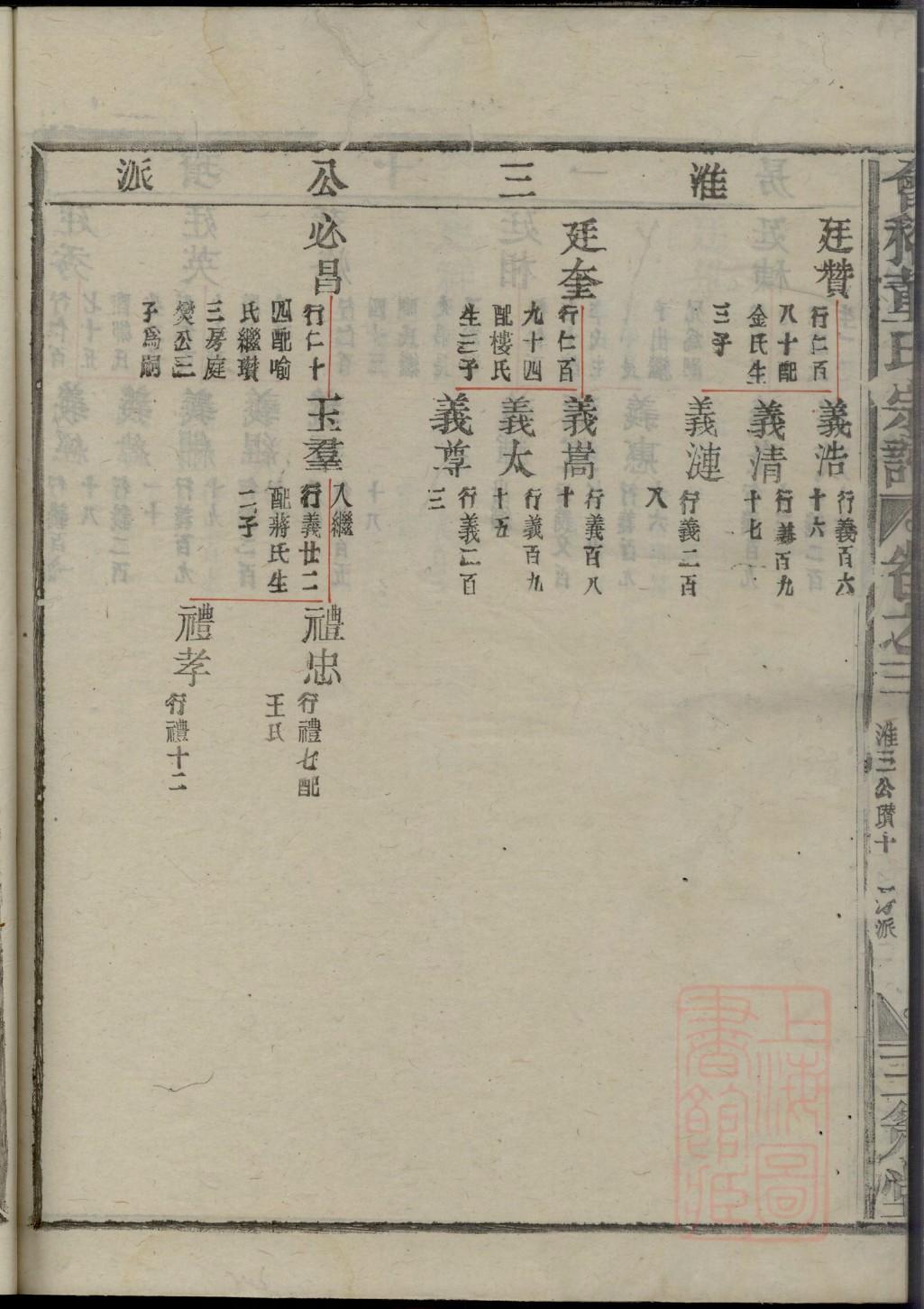上海杜家族谱辈分