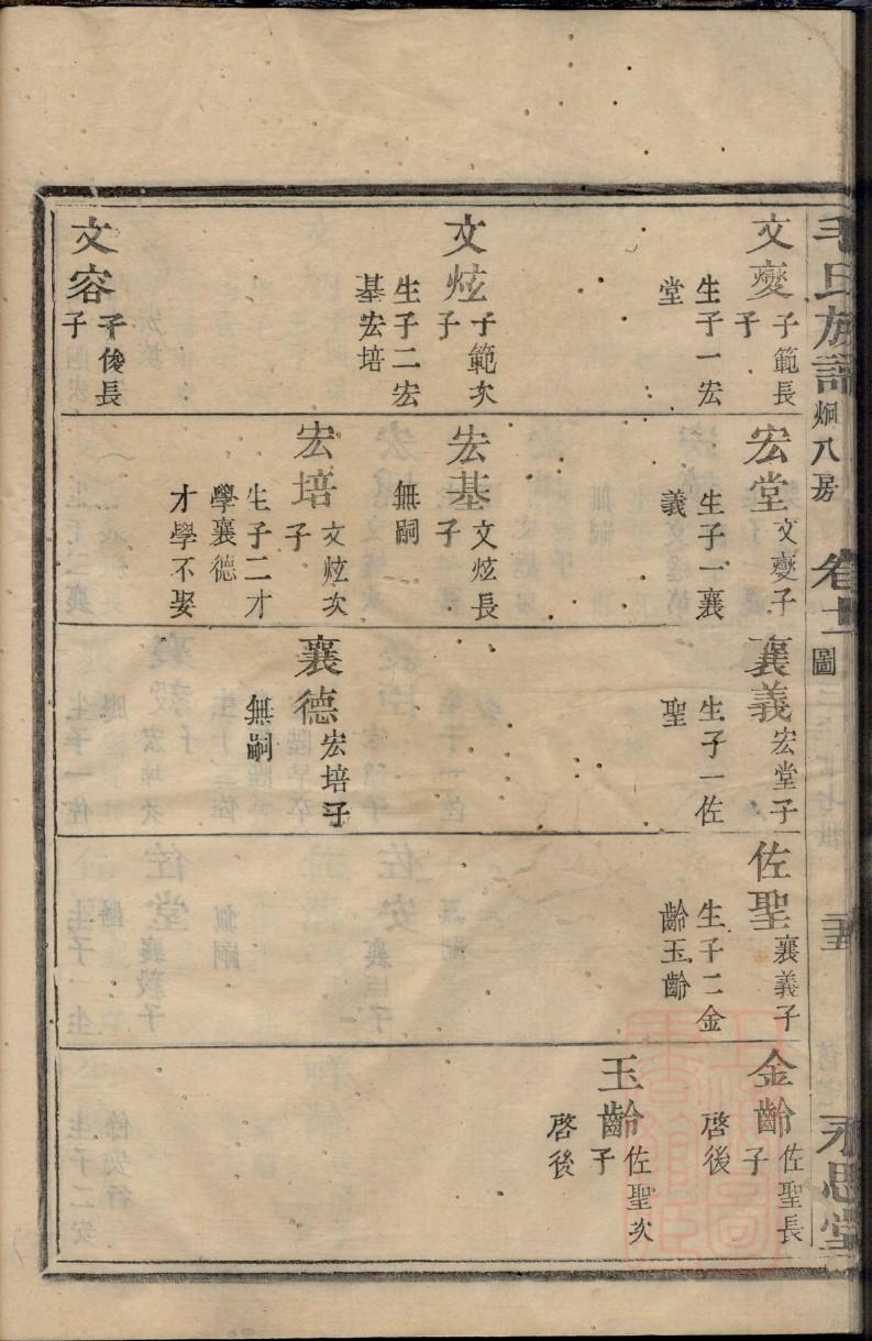 福建姜氏宗祠在哪里