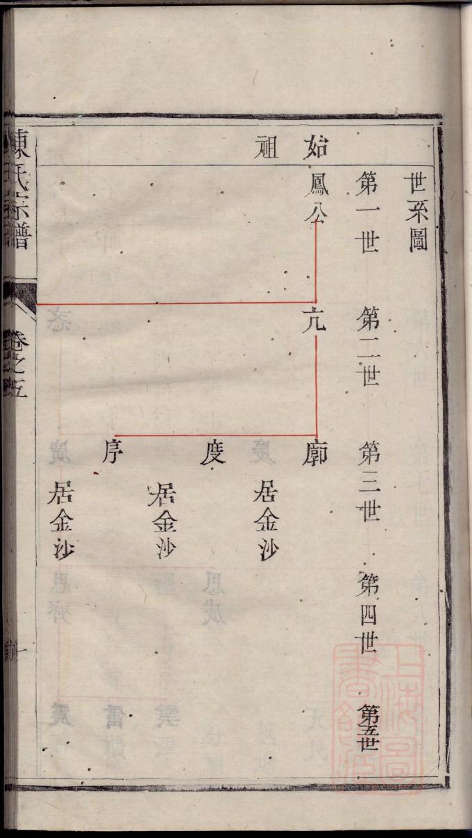 屈氏族谱字辈书