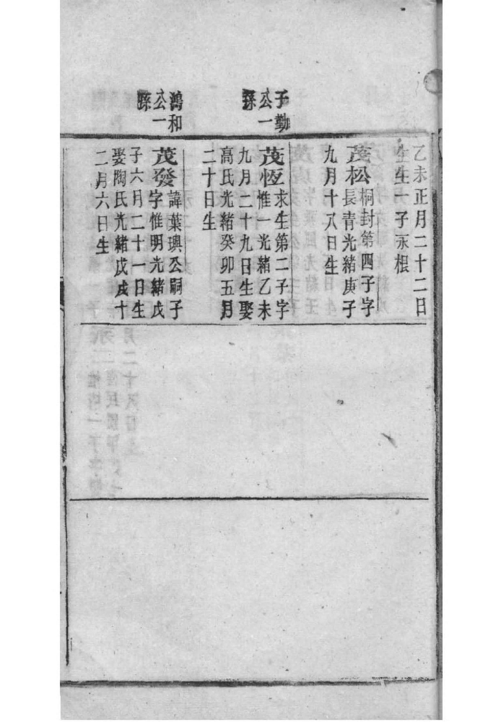 公羊氏家谱网