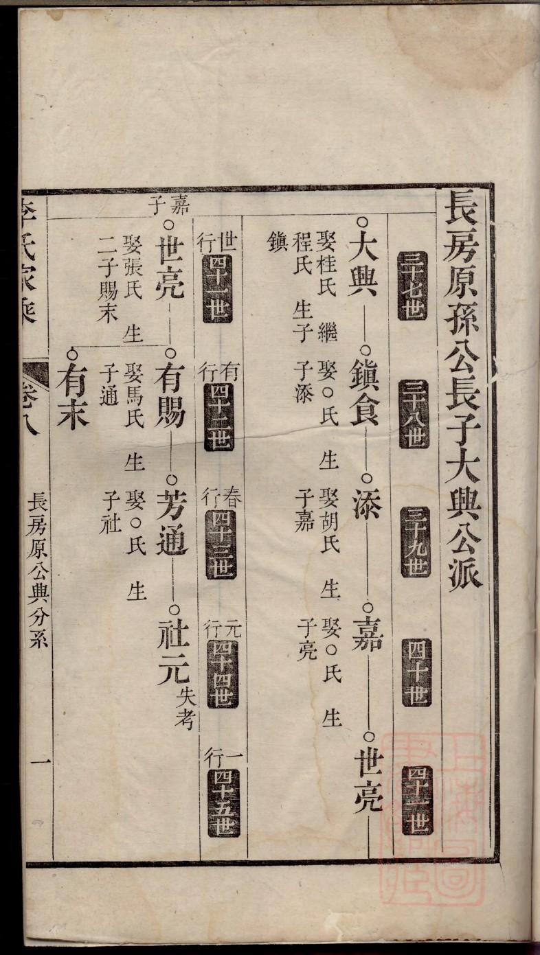 广东梅县廖氏族谱字辈