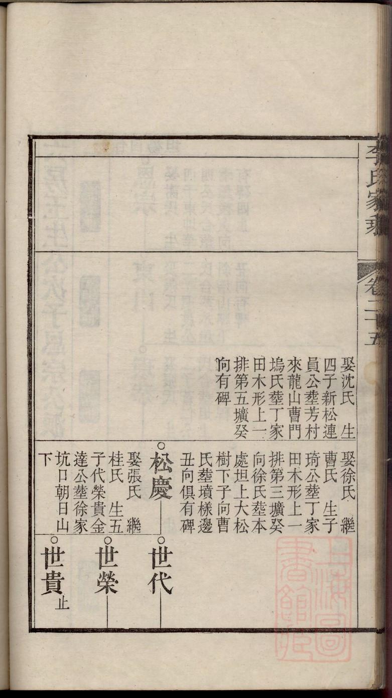 黎氏宗祠介绍