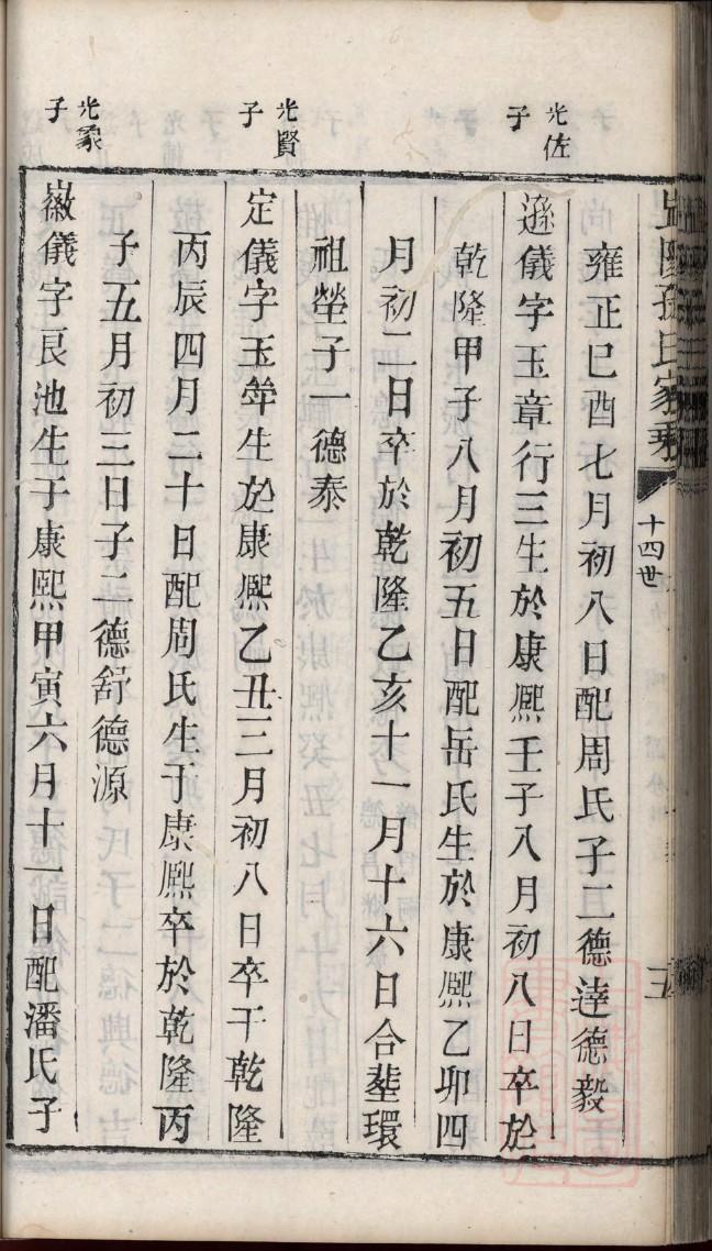 池氏家谱族谱在哪里看