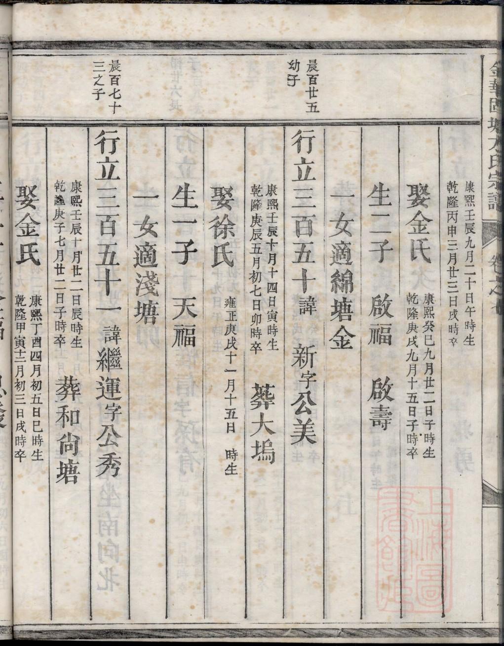 宦姓起源来历和祖先是谁