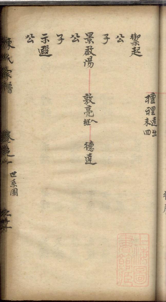 其姓姓氏来源简介