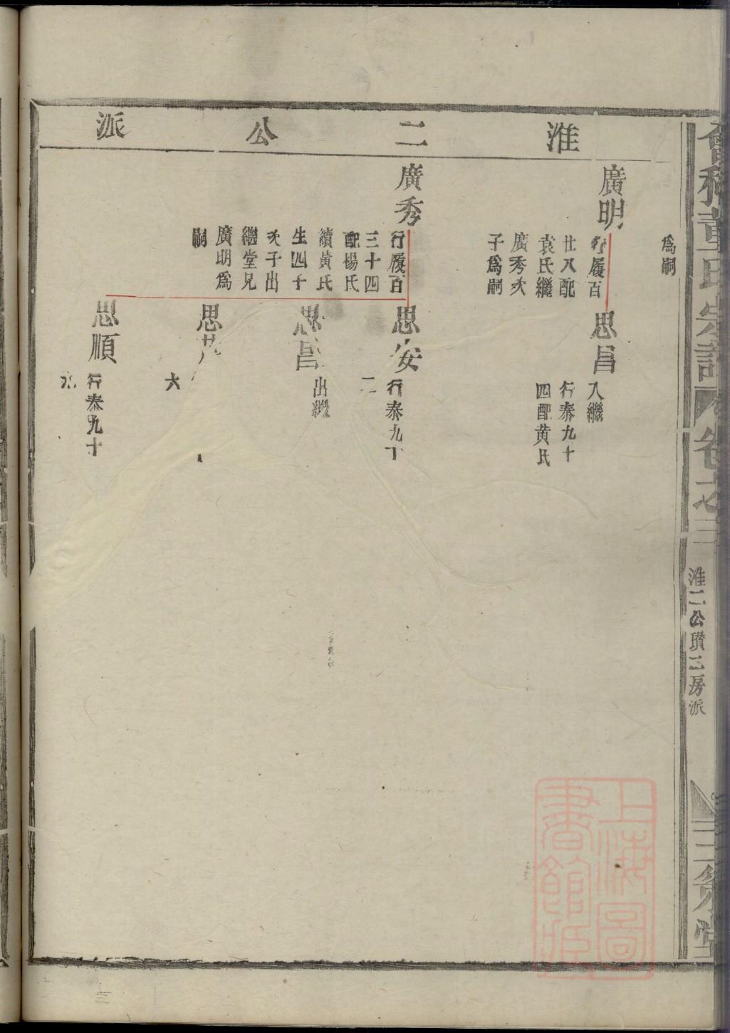 公西姓的姓氏排名