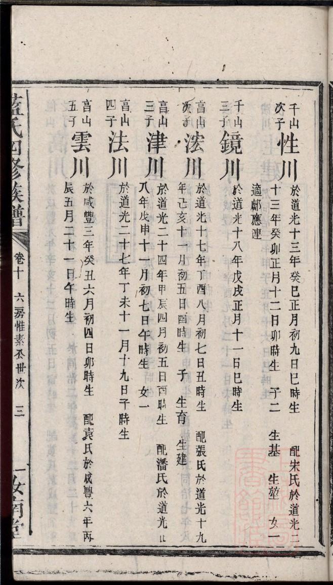 韦氏家谱全书
