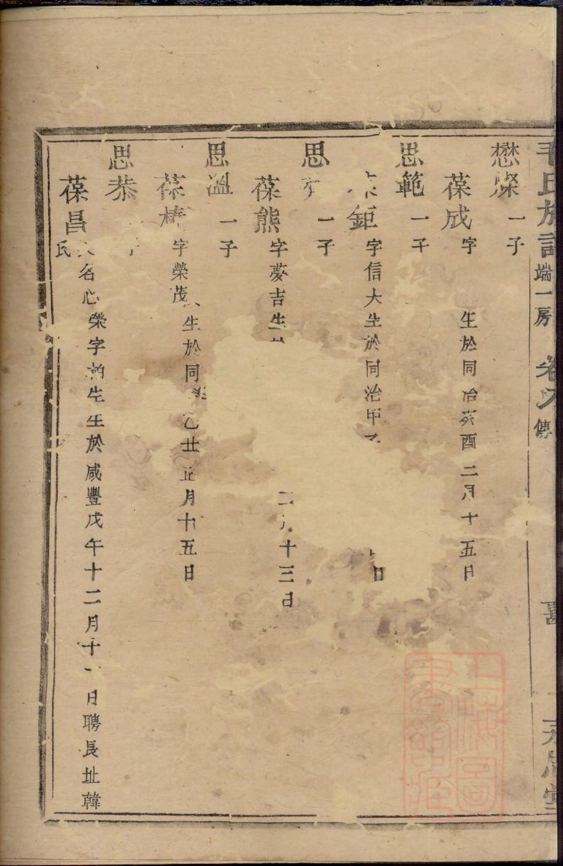 澹台氏族谱购买价格