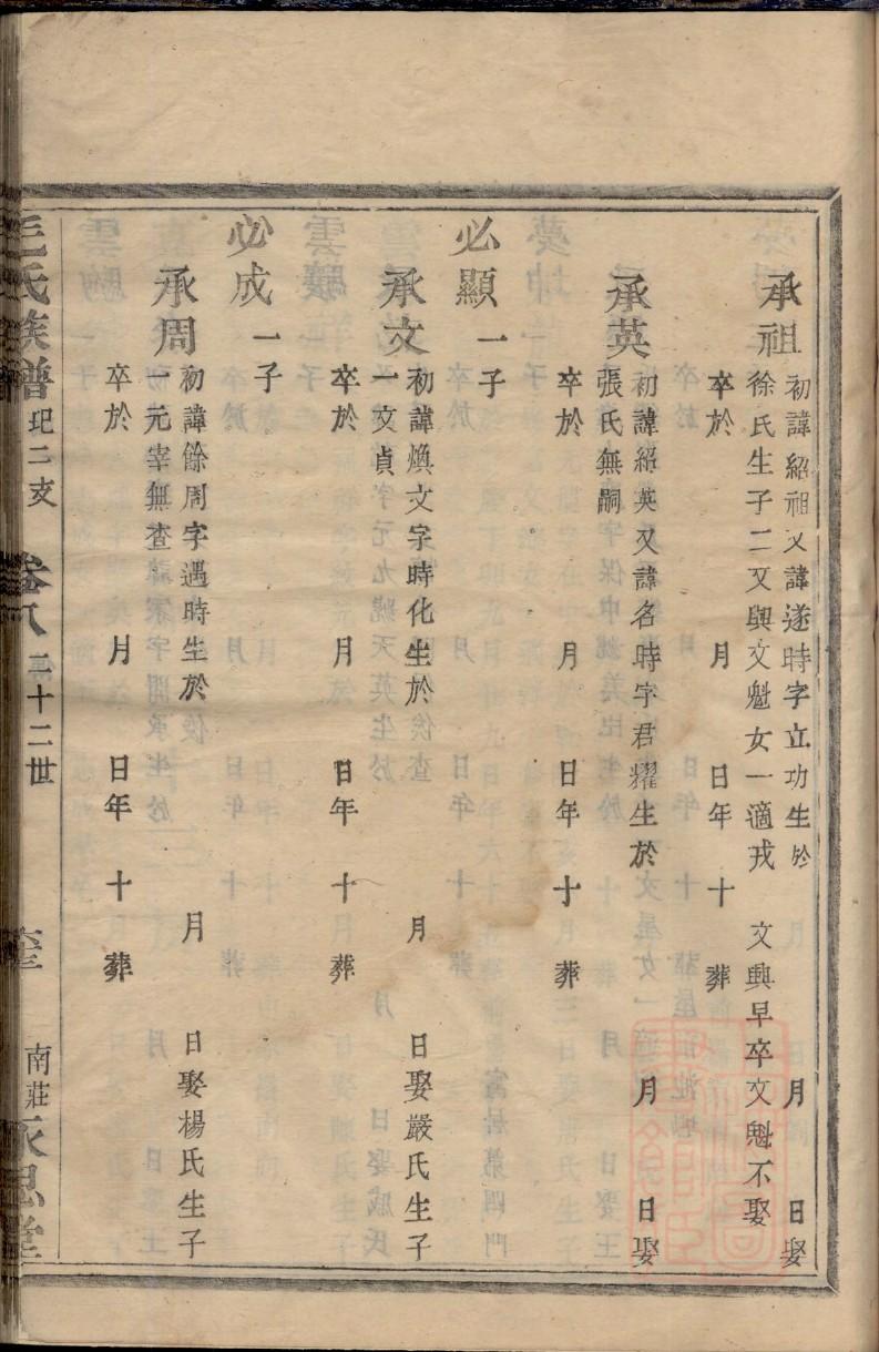 刘氏家谱河南32个字辈