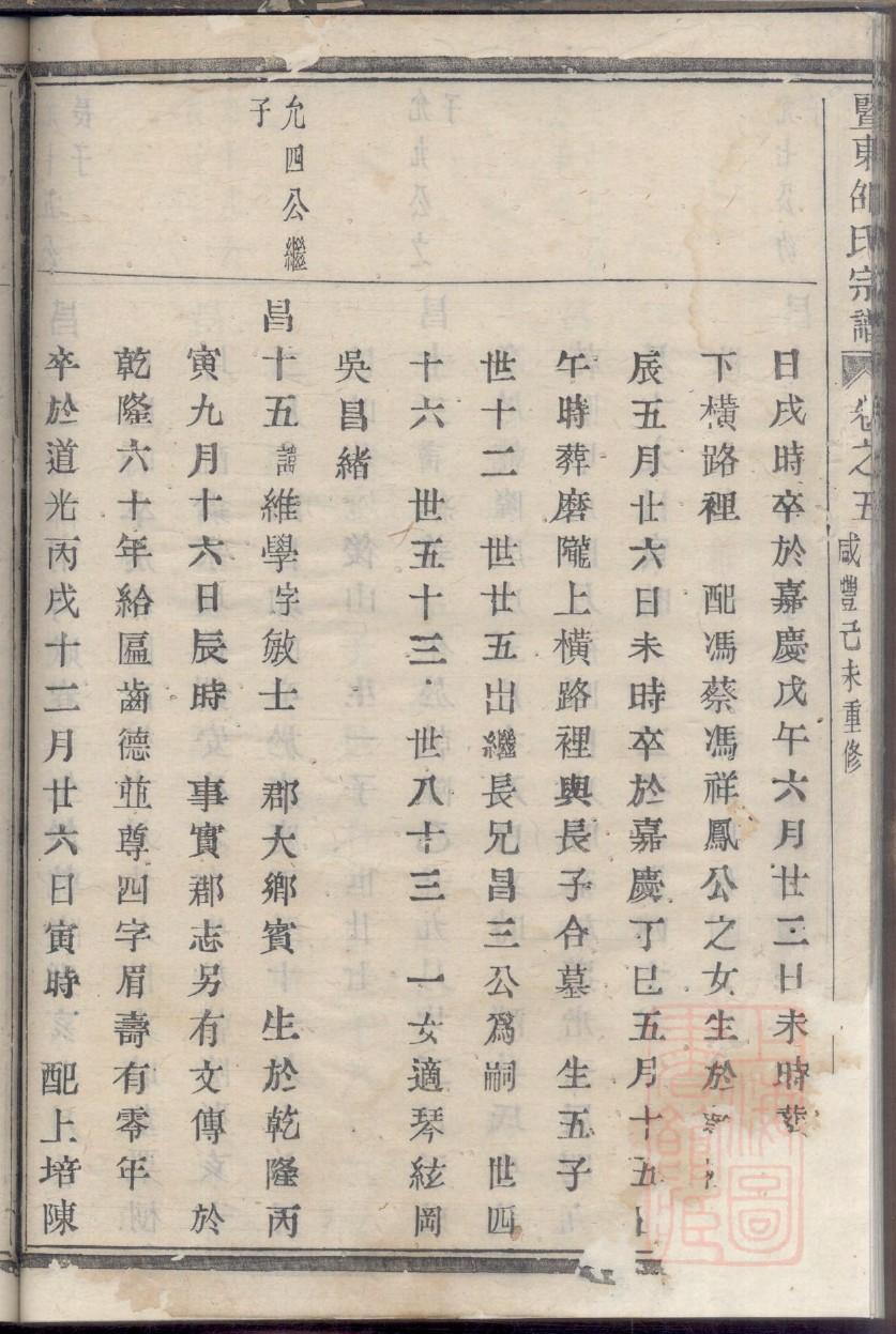 辟氏族谱大全