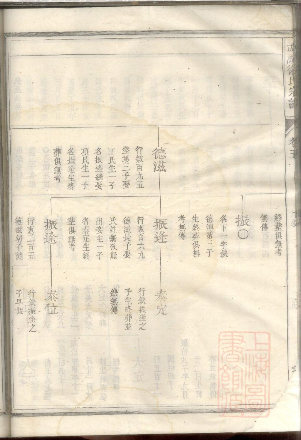 贵州潘氏宗祠在哪里