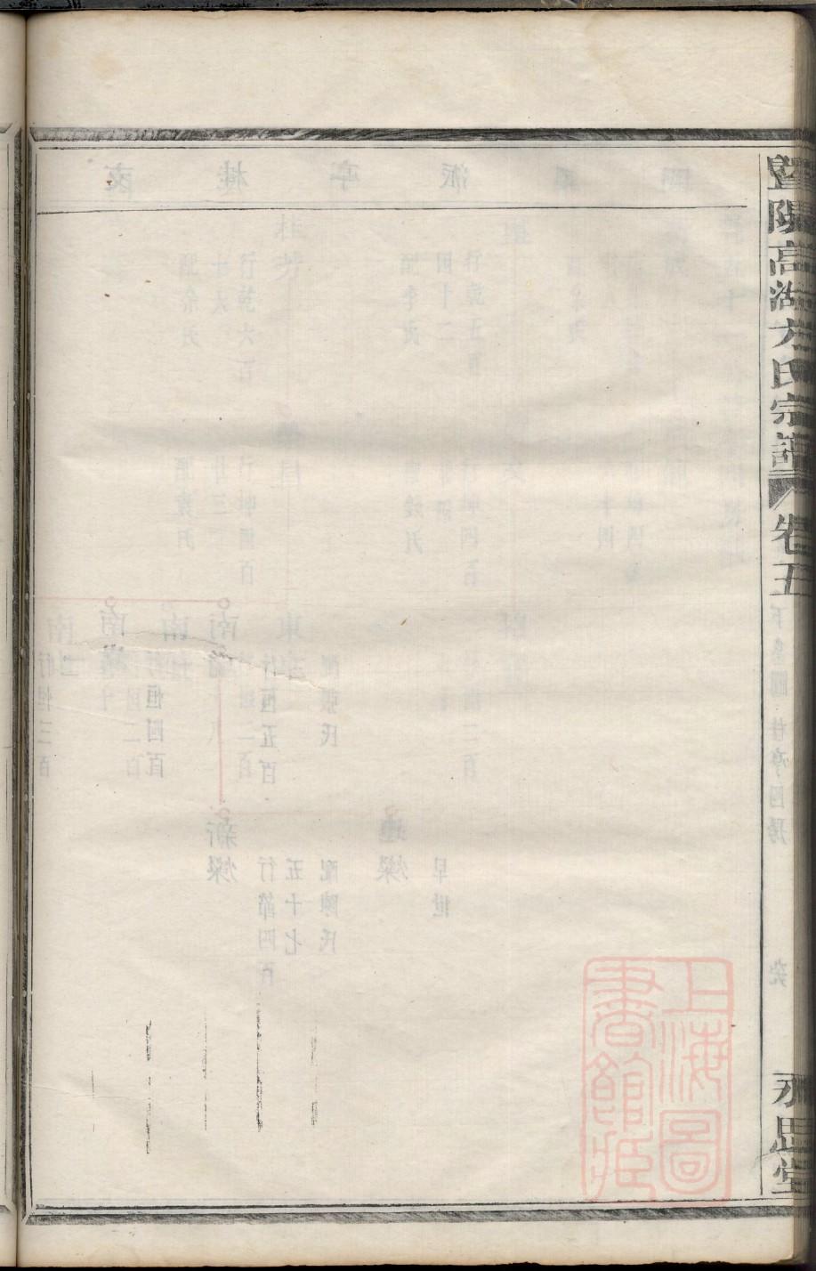 WORD族谱格式