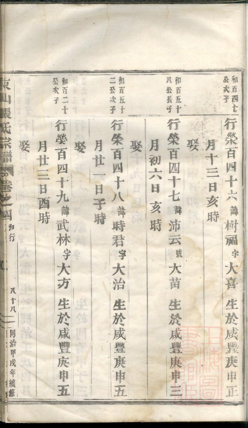 车氏20字辈族谱