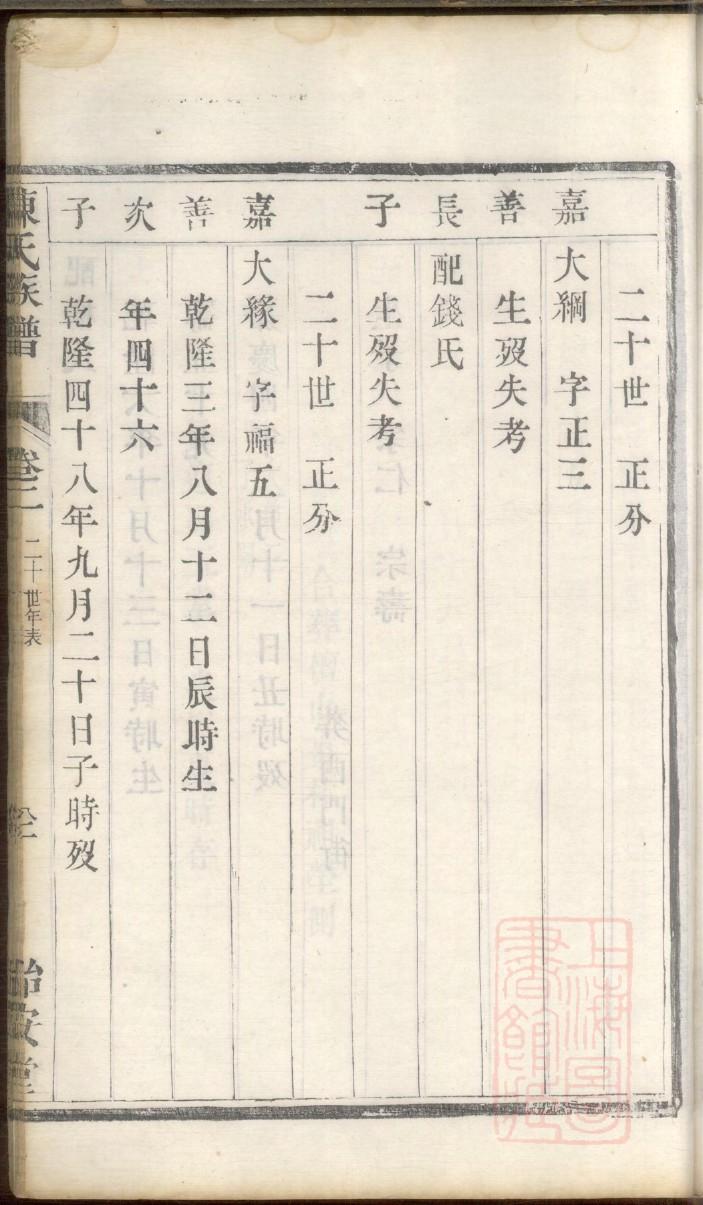 牢氏族谱书籍购买