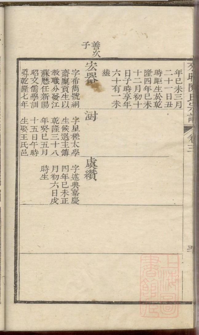 湖南康氏家谱字辈大全