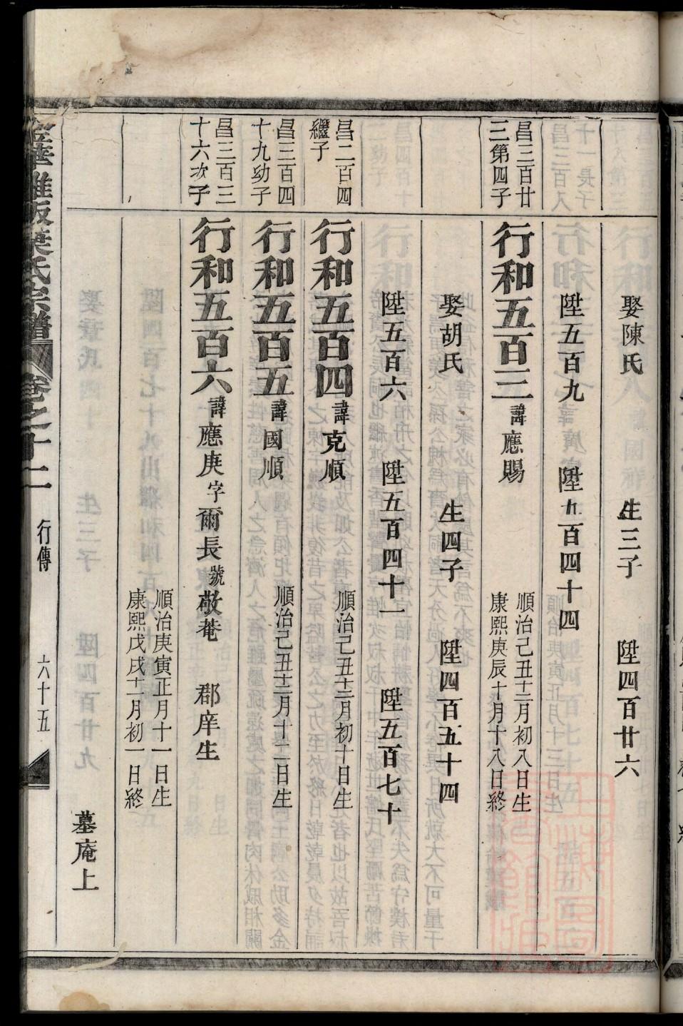 翦氏族谱大全