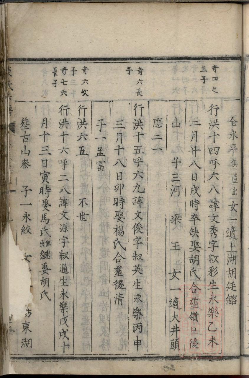 山西文氏宗祠在哪里