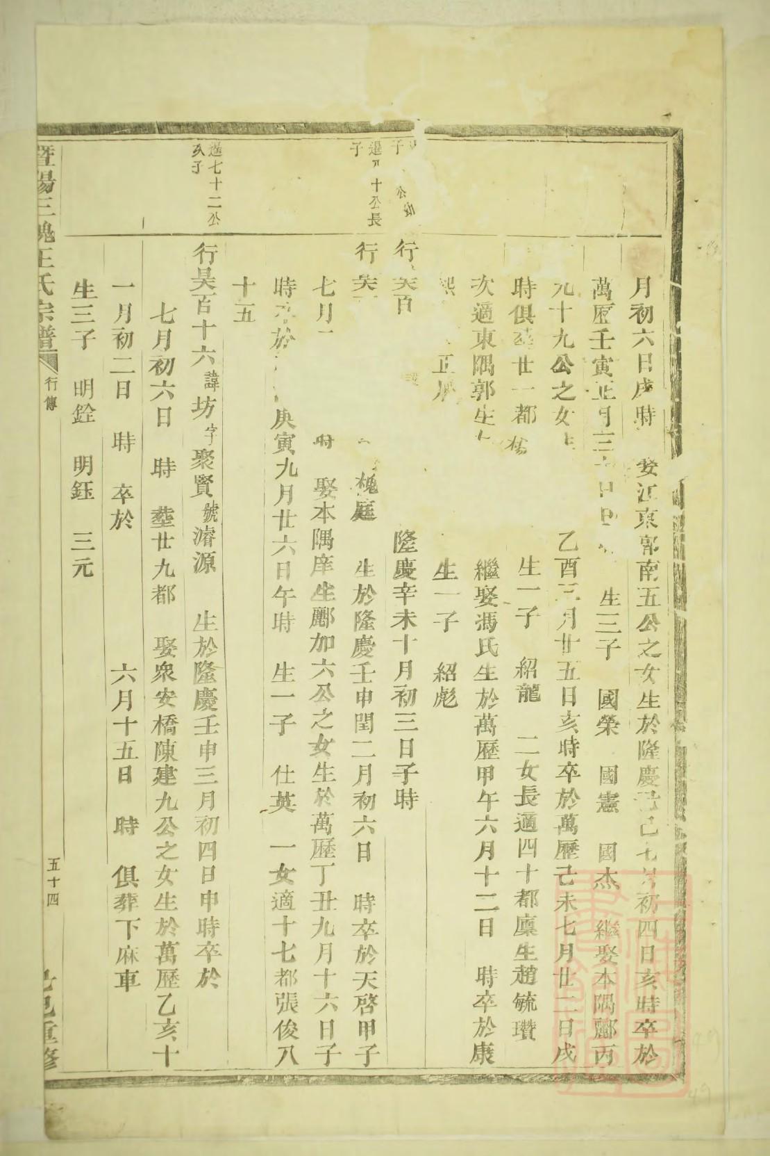 秘氏族谱字辈查询表