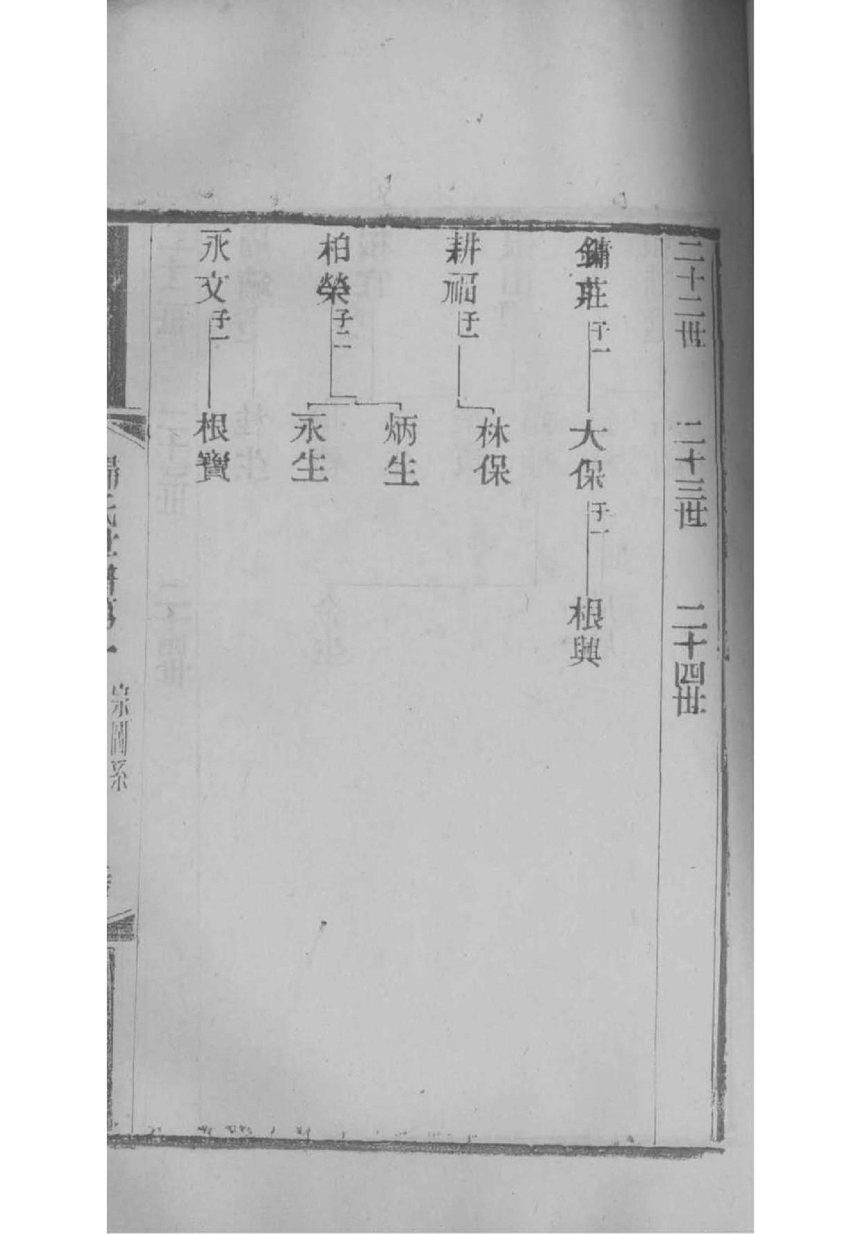 山西景氏族谱