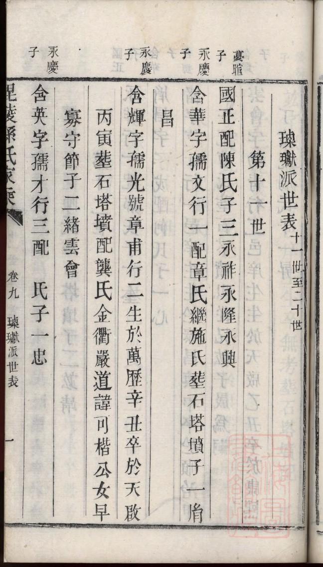 伏家家谱查询