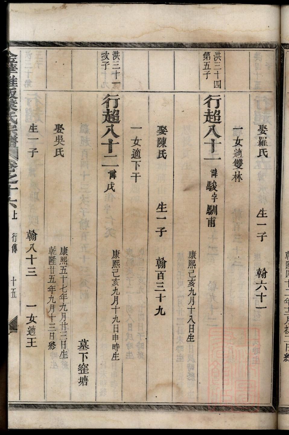王氏族谱文案