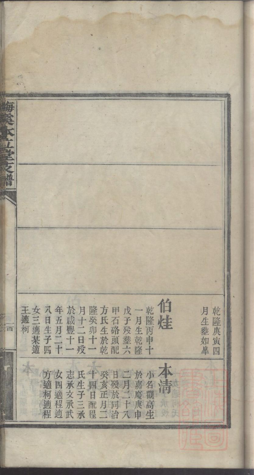 倪氏族谱族规是什么