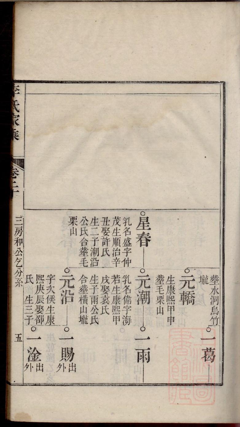 湖南潘氏宗祠在哪里
