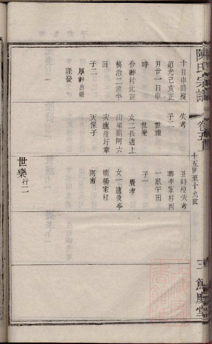 夏氏家谱24辈分查询表