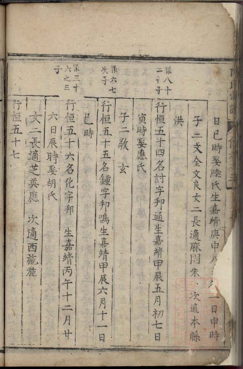 欧洲祖母的族谱