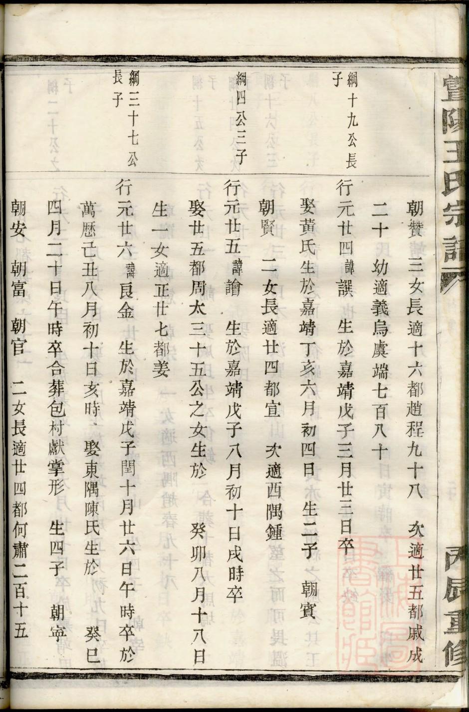 甘肃董氏宗祠在哪里
