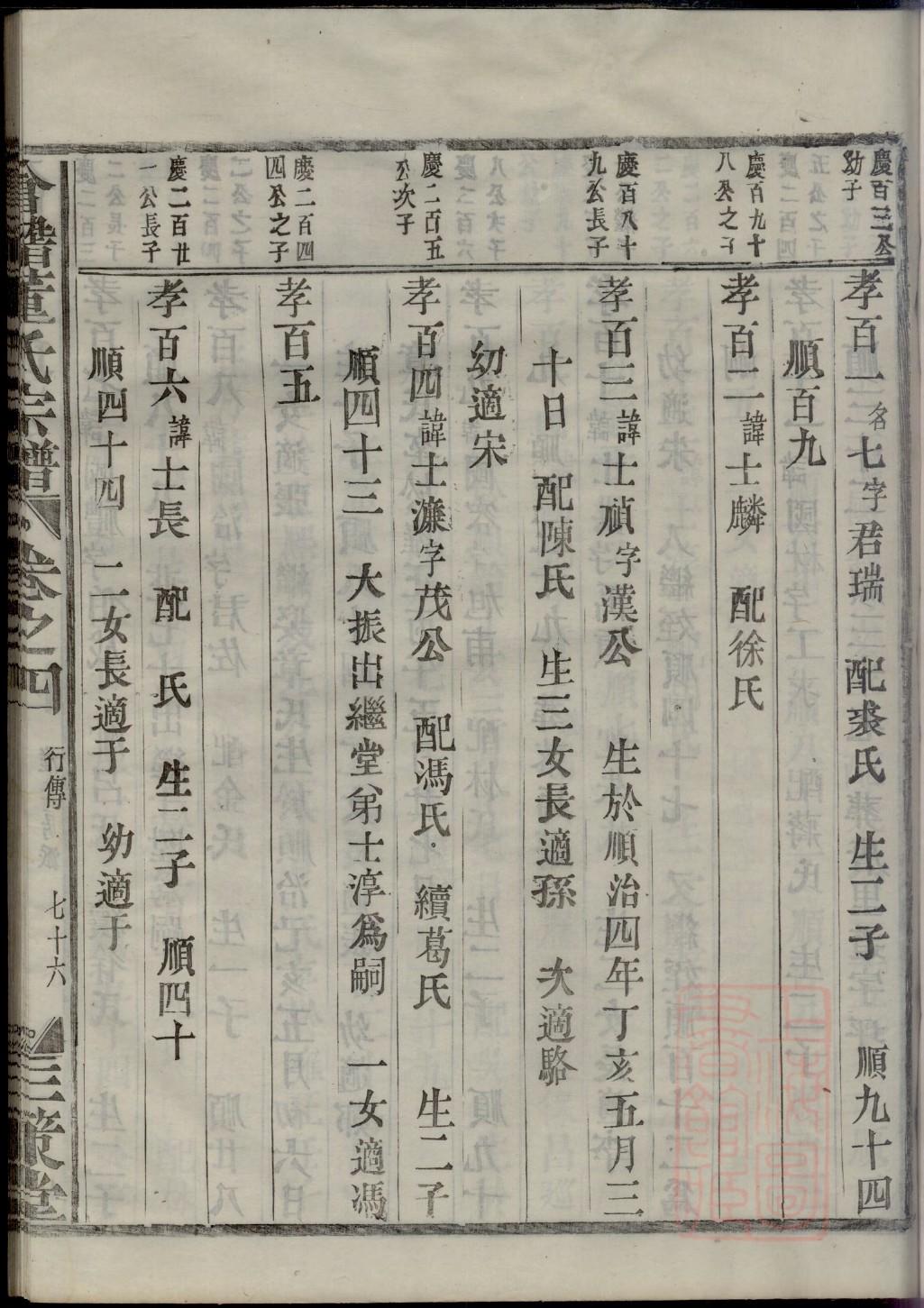 族谱制作注意事项
