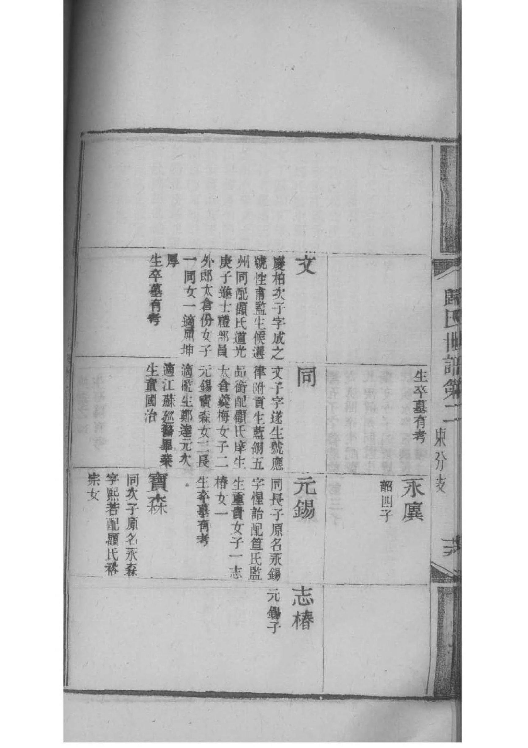 易氏族谱视频