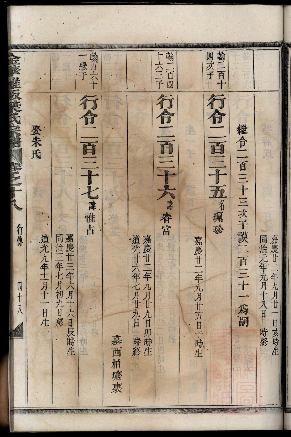 维扬盛氏续修族谱
