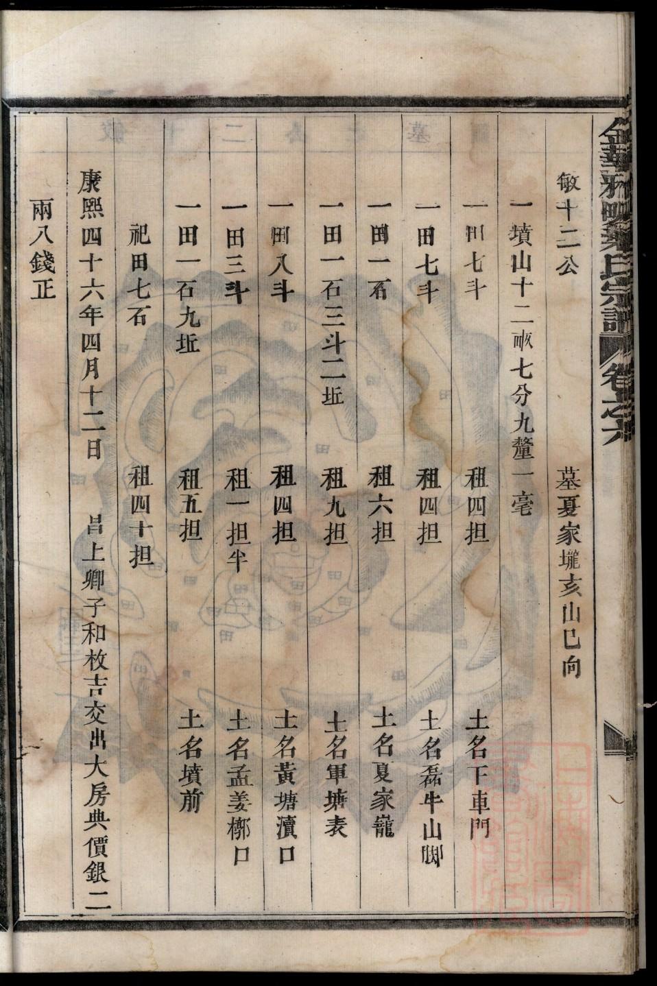 师氏族谱族规是什么
