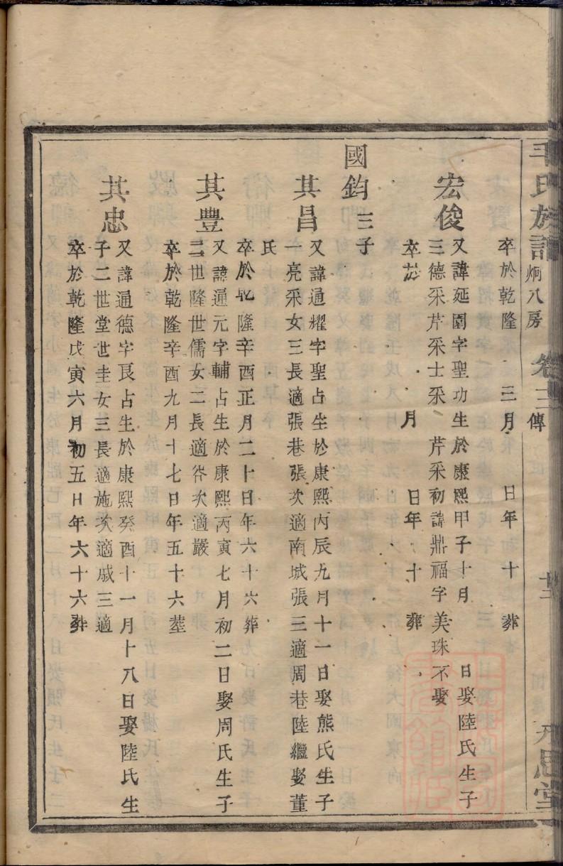 冠氏族谱书籍购买