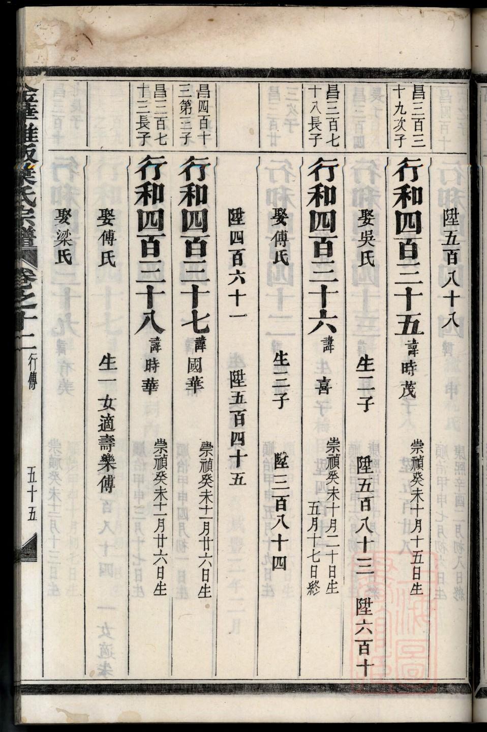 广西横县谢氏族谱