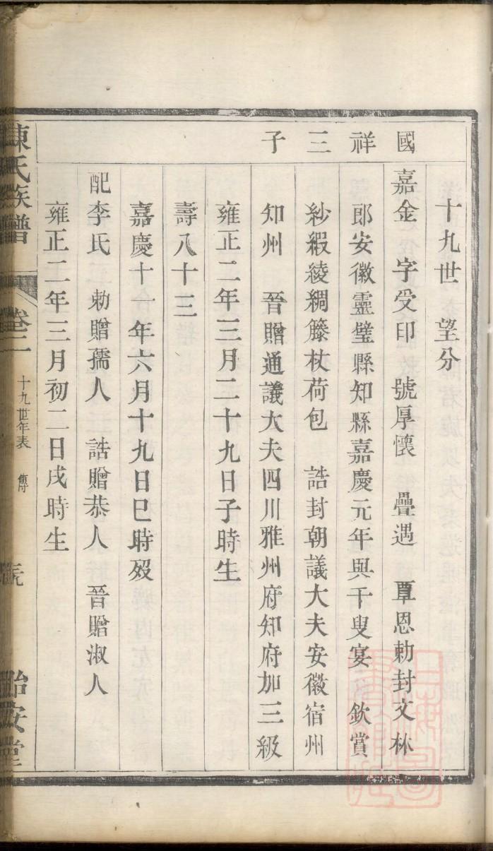 谢氏族谱字辈大全图解