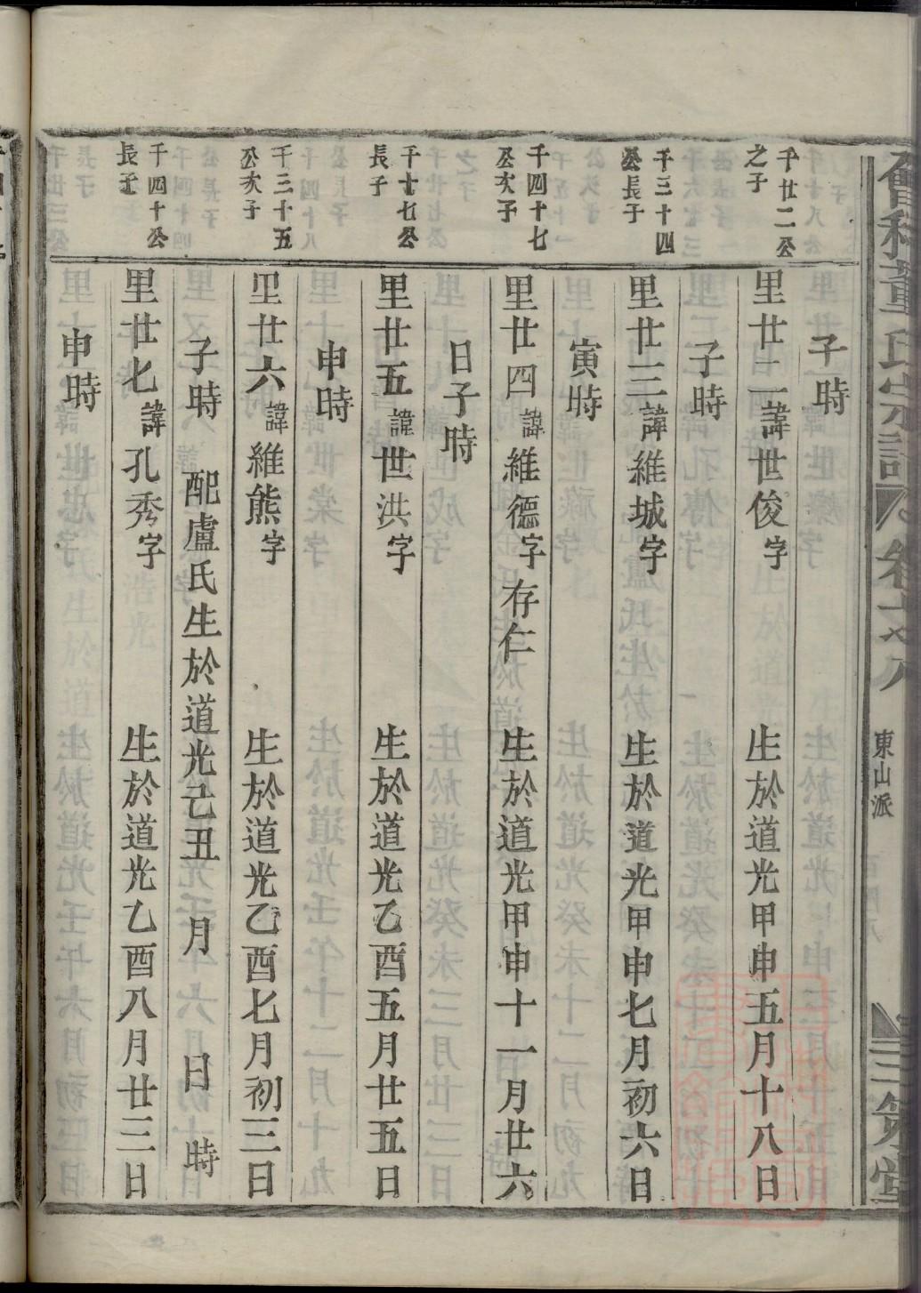 丛氏族谱辈分表