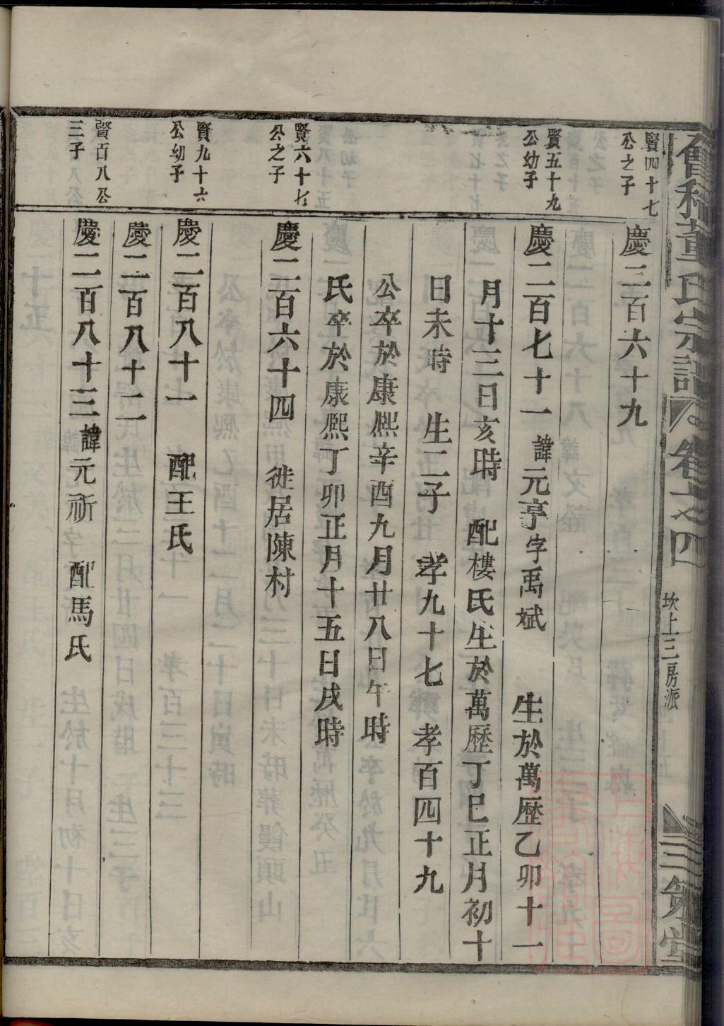 侯氏族谱族规是什么