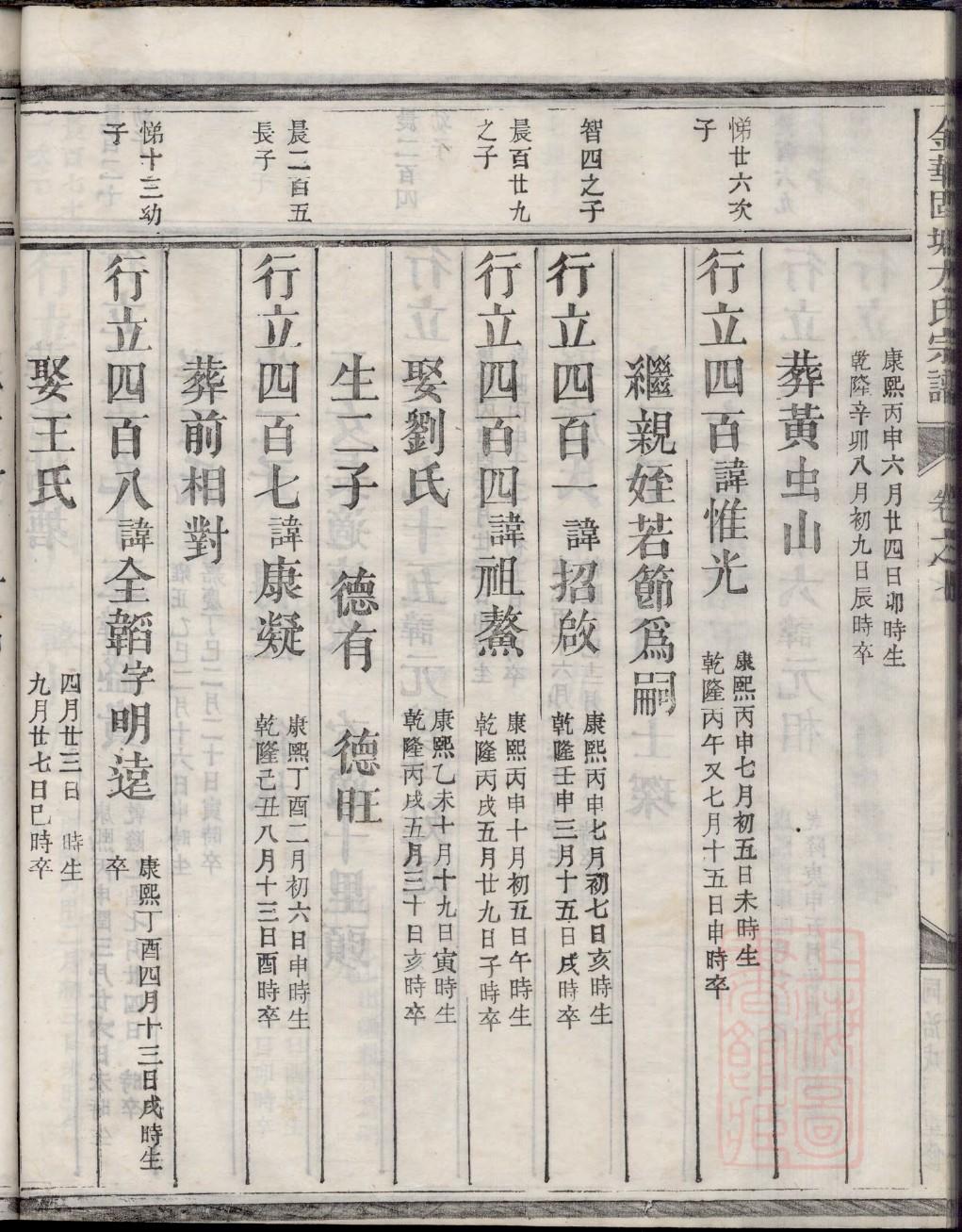 盛姓排辈顺序