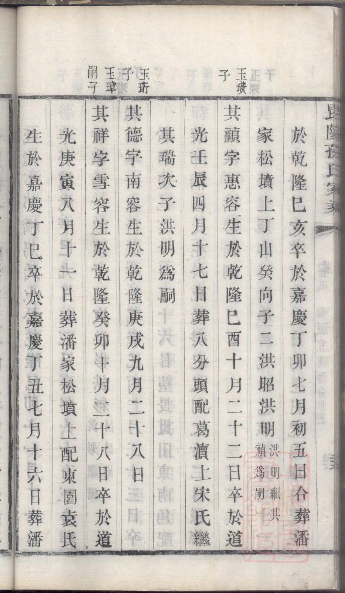 文氏家谱24辈分顺序