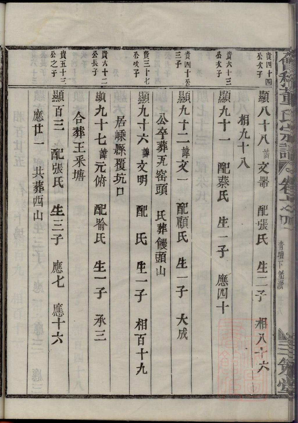 桑家族谱查询