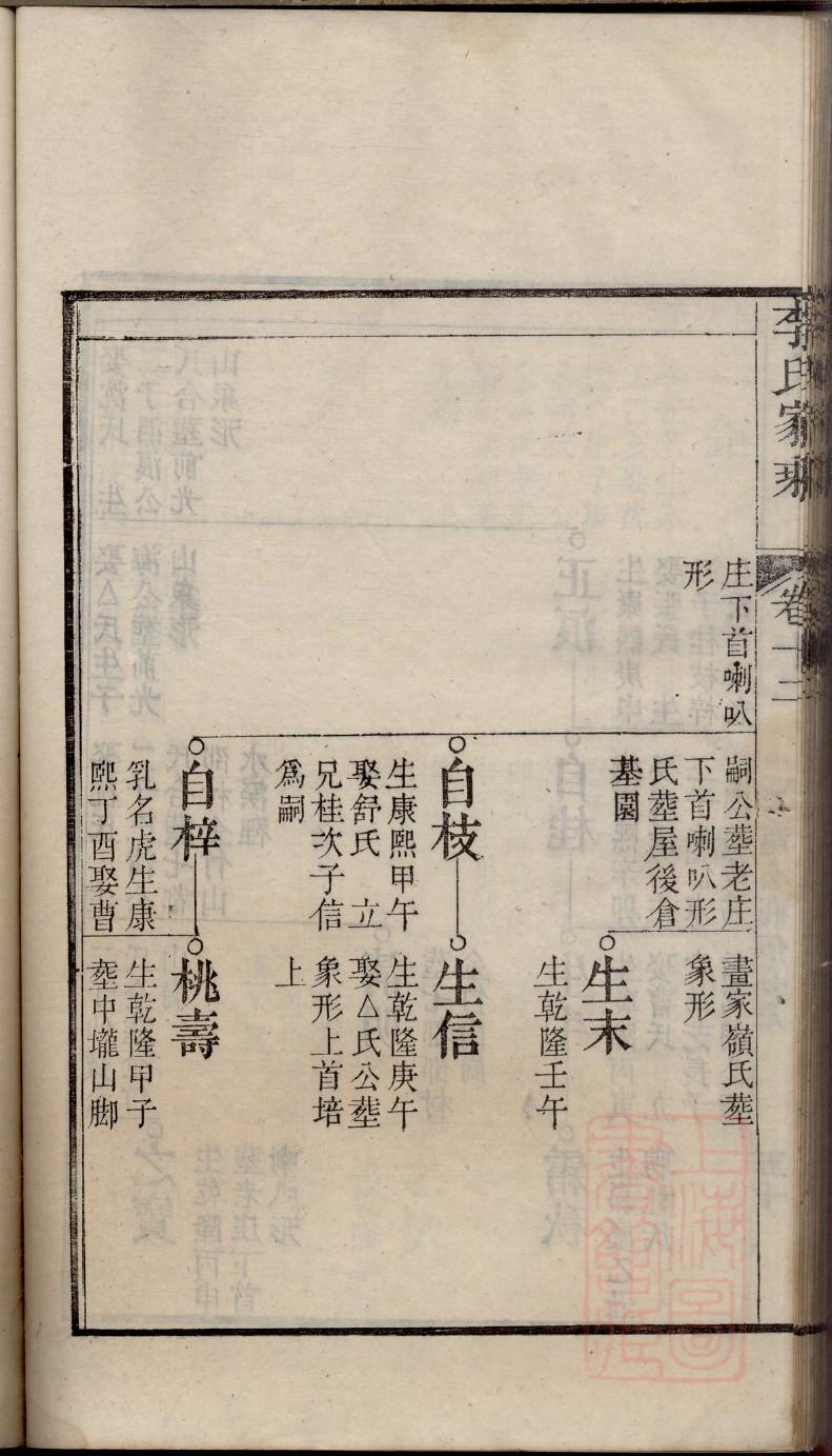 贝姓历史名人有哪些