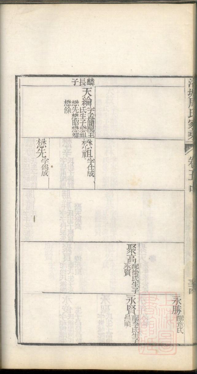 百里姓排辈顺序